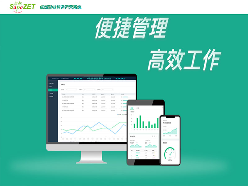 创新发力 穿行周期 | 加拿大pc28预测股份2022年一季度动态速览